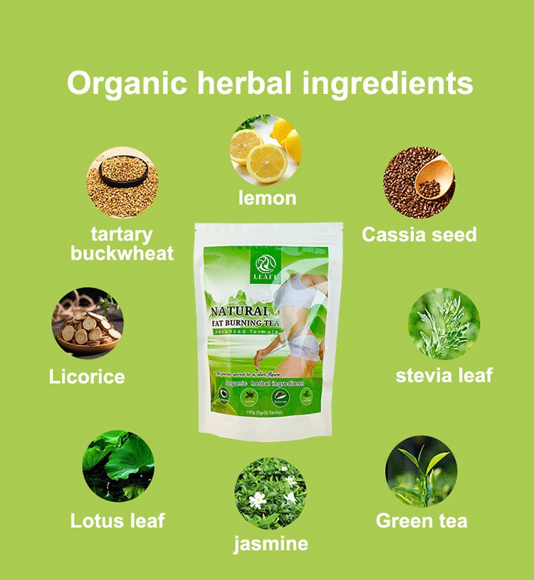 HERBAL INGREDIENTS HERBAL INGREDIENTS
