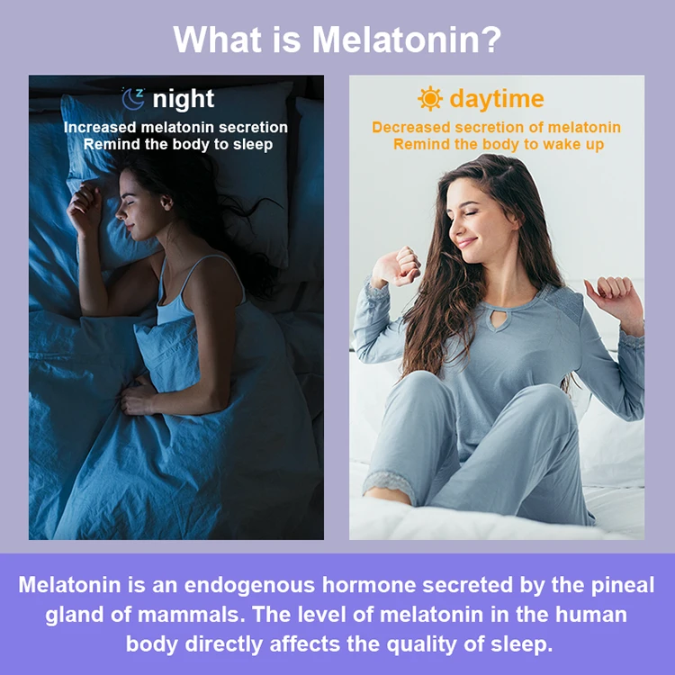 WHAT IS MELATONIN WHAT IS MELATONIN